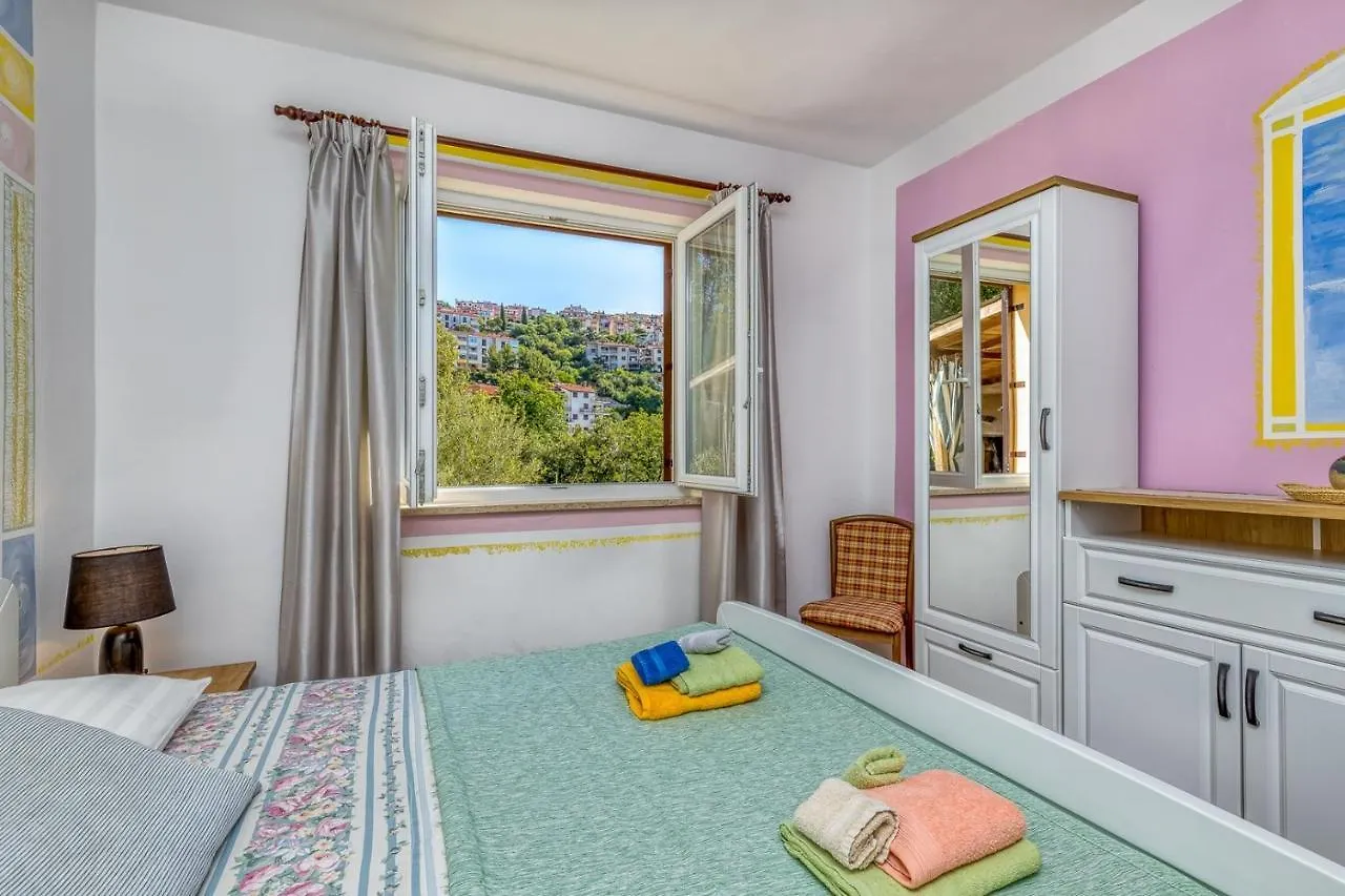 Apartments Vivijana غاباس 0*,